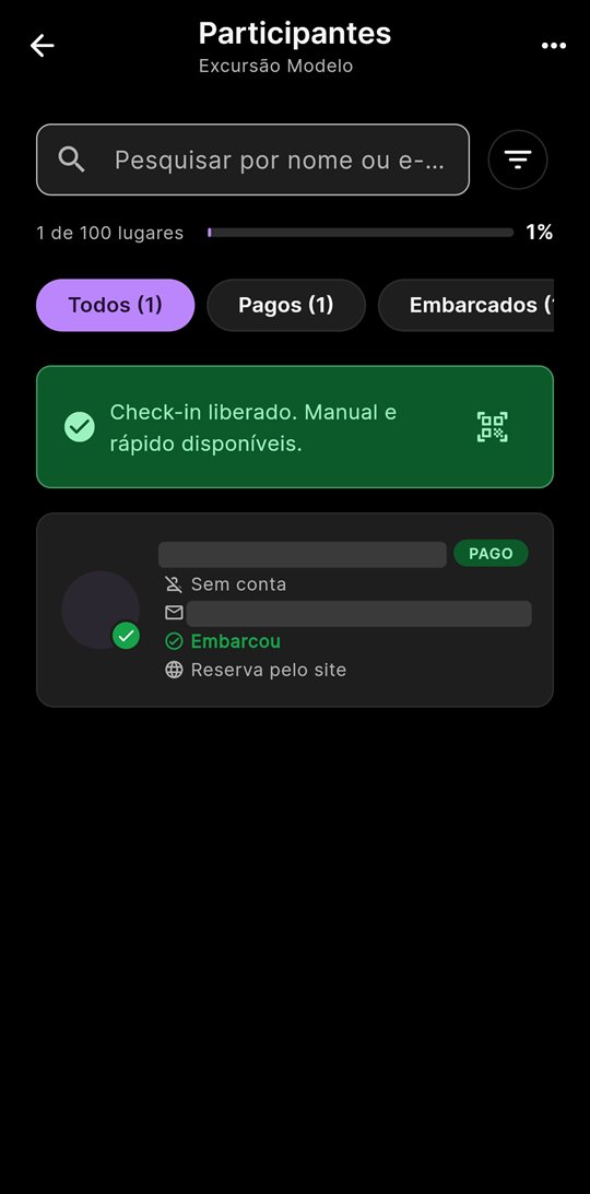 Tela do ExTrip: Participantes
